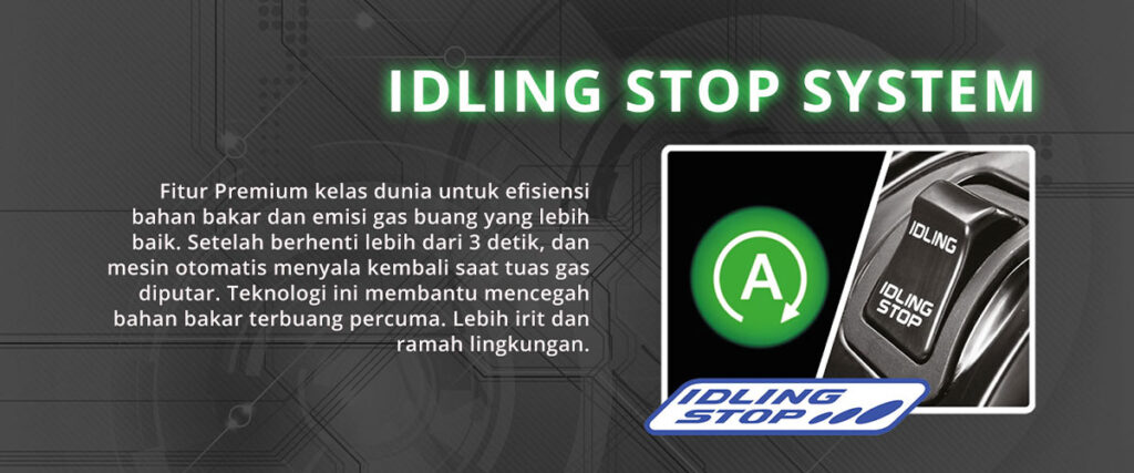 Fitur ISS Inovasi Cerdas untuk Efisiensi Bahan Bakar