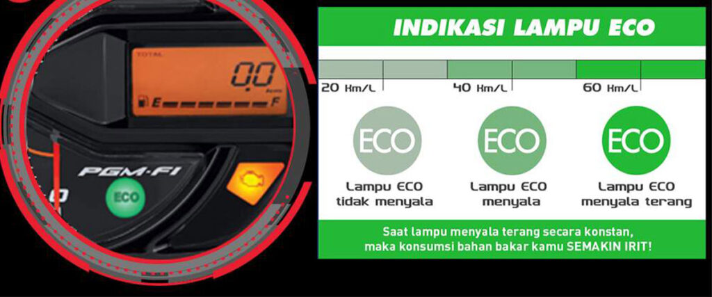 Fitur Eco Riding di Honda: Mitos atau Fakta Bisa Hemat Bensin