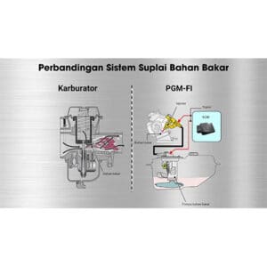 Keunggulan Mesin PGM-FI Dibanding Karburator pada Sepeda Motor