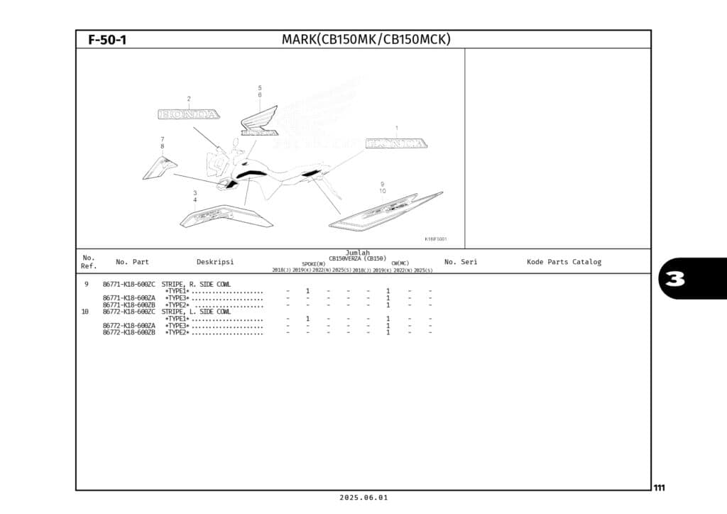 PC_CB150VERZA_2025_LOW_page-0114