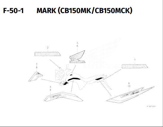 F 50-1 Mark – Katalog Honda CB150 Verza