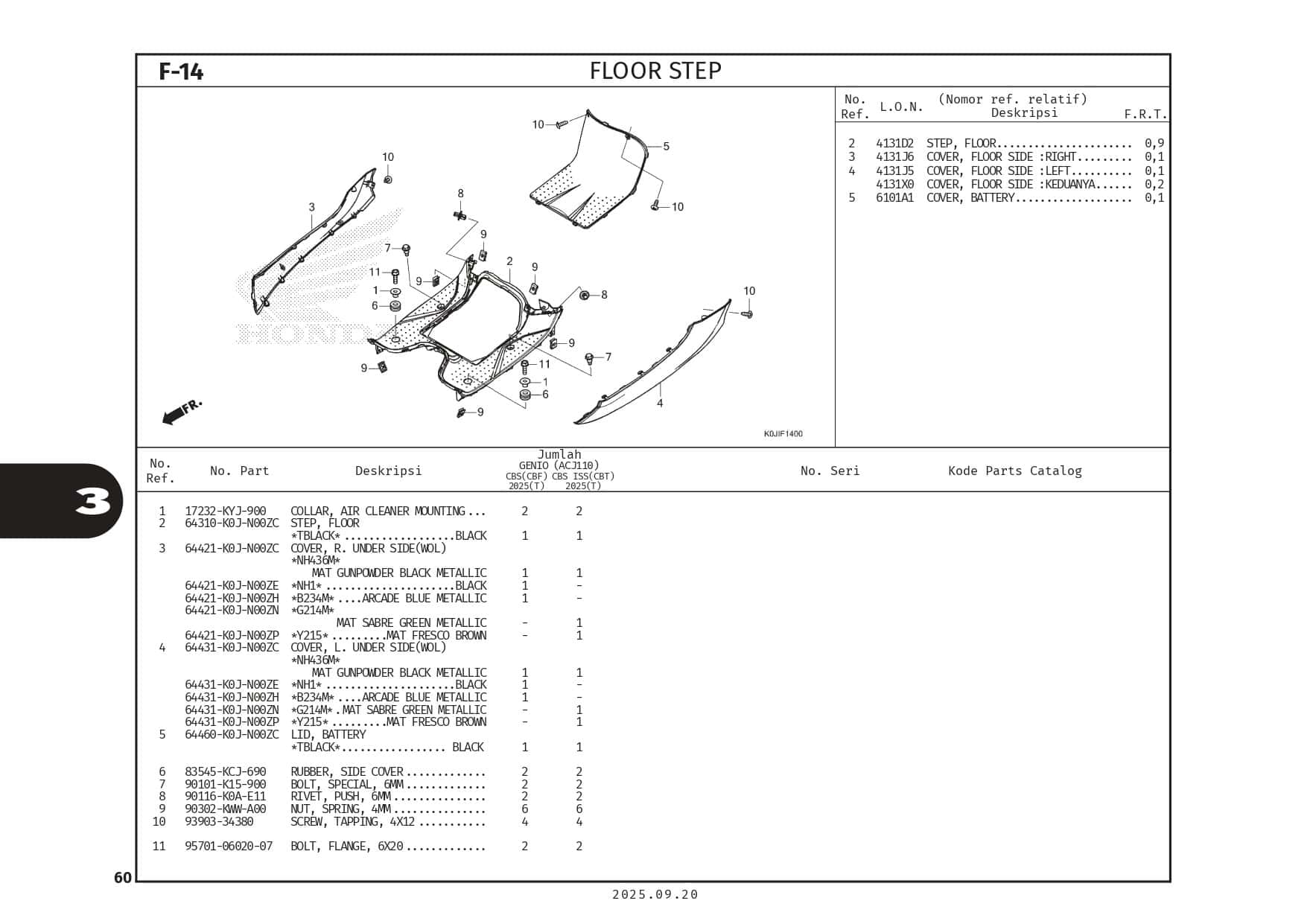 F-14 Floor Step - Honda Genio K0JB - Harga Kredit Motor Honda | Dealer ...