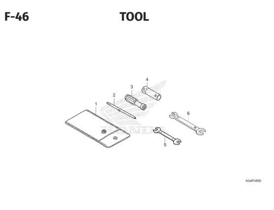 F-46 Tool – Honda Genio K0JB