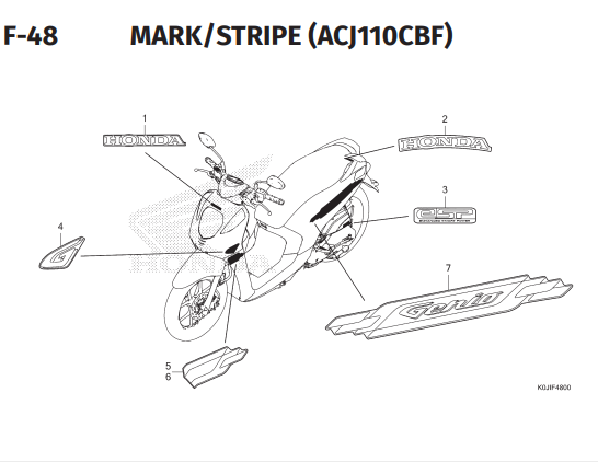 F-48 Mark Stripe – Honda Genio K0JB
