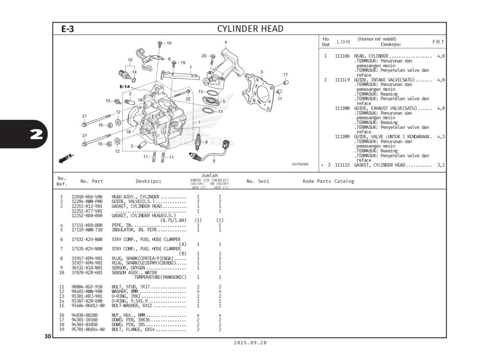 PC_VARIO125 (2025)_web_page-0033