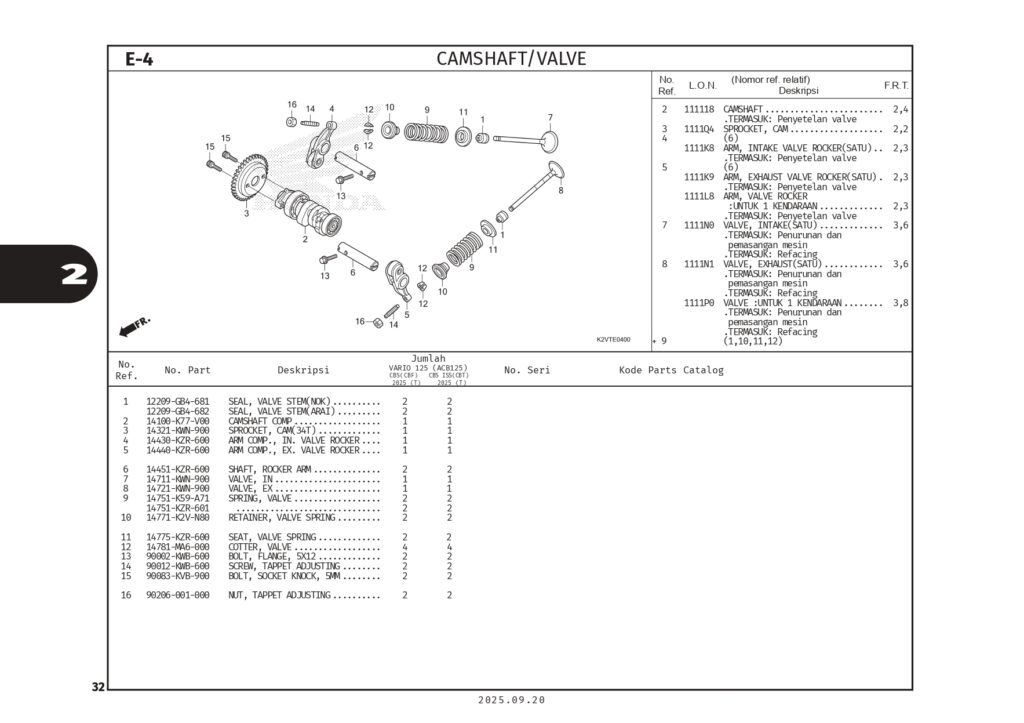 PC_VARIO125 (2025)_web_page-0035
