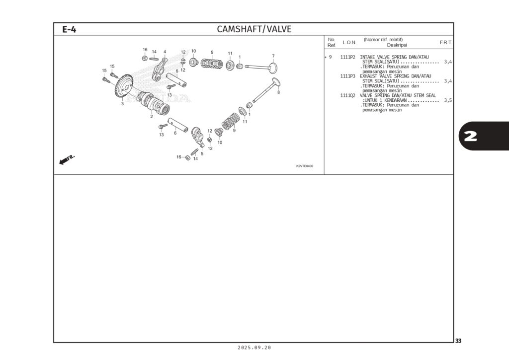 PC_VARIO125 (2025)_web_page-0036