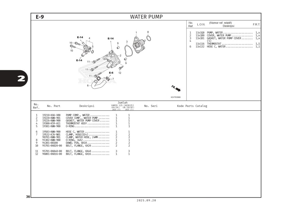 PC_VARIO125 (2025)_web_page-0039