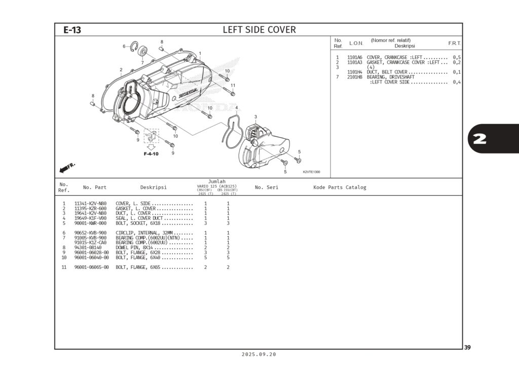 PC_VARIO125 (2025)_web_page-0042