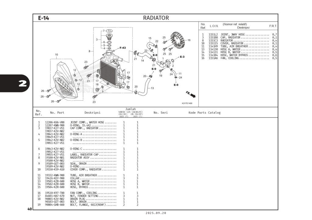 PC_VARIO125 (2025)_web_page-0043