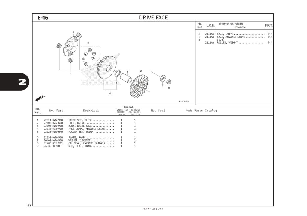 PC_VARIO125 (2025)_web_page-0045