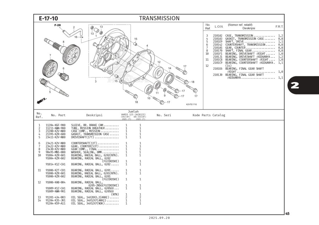 PC_VARIO125 (2025)_web_page-0048
