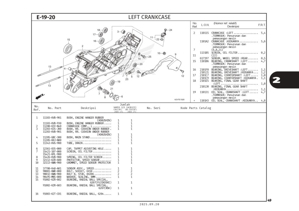 PC_VARIO125 (2025)_web_page-0052