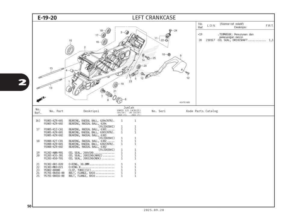 PC_VARIO125 (2025)_web_page-0053