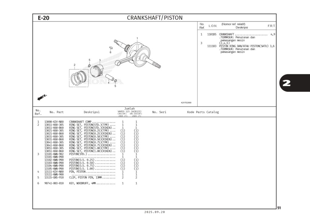 PC_VARIO125 (2025)_web_page-0054