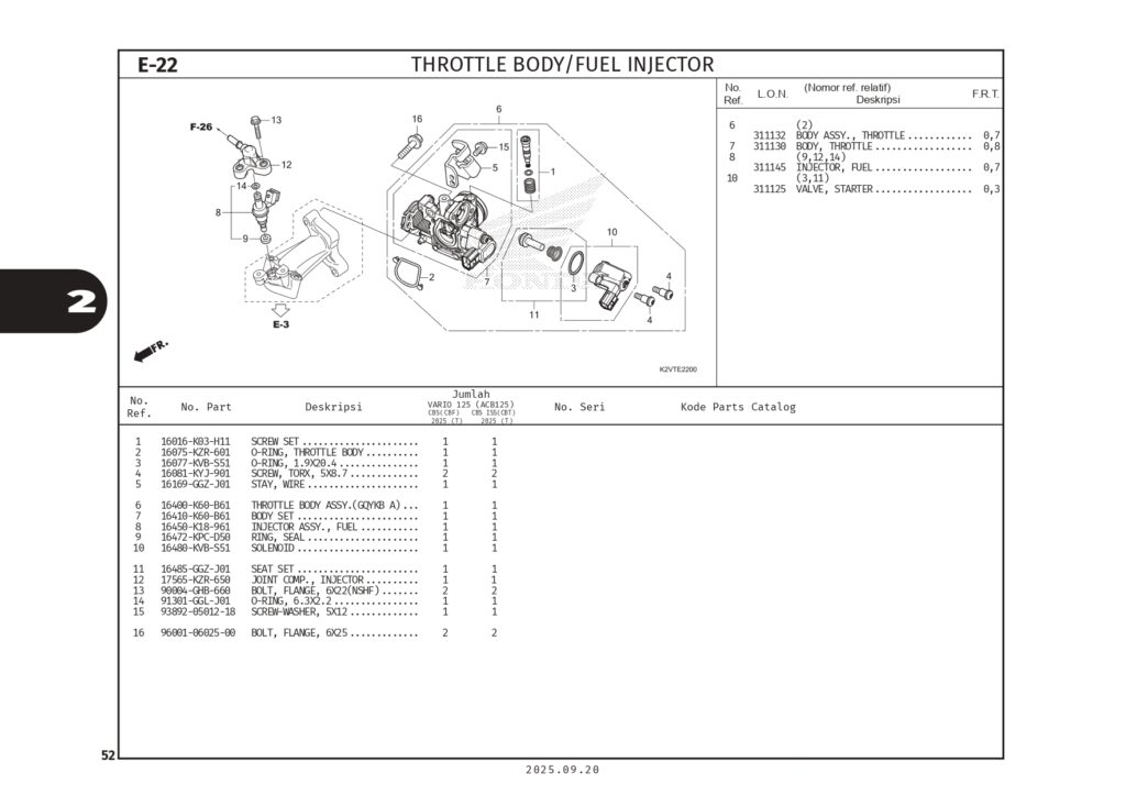 PC_VARIO125 (2025)_web_page-0055