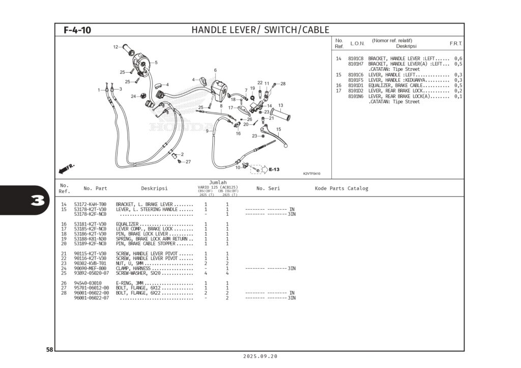 PC_VARIO125 (2025)_web_page-0061