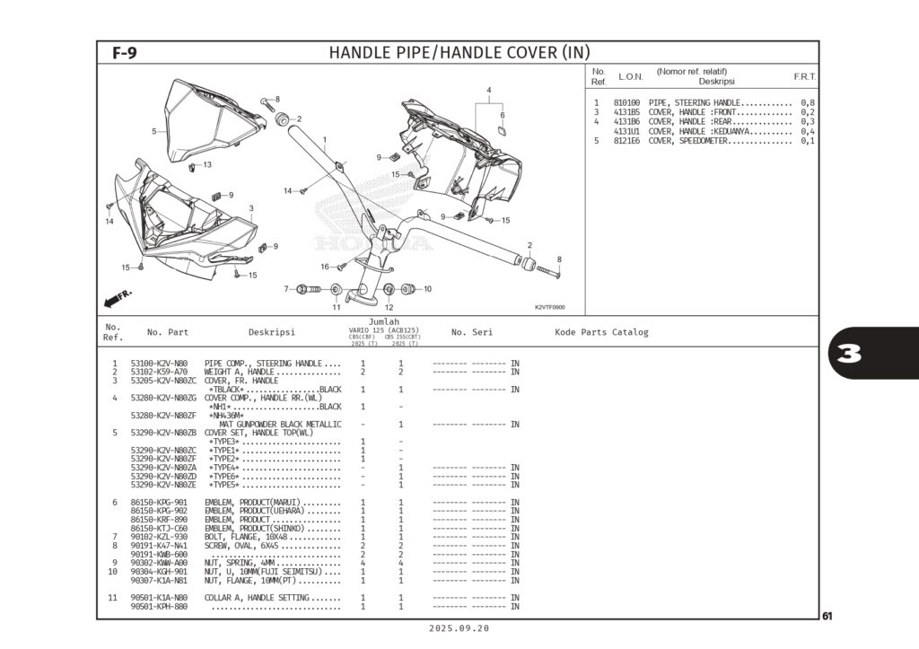 PC_VARIO125 (2025)_web_page-0064
