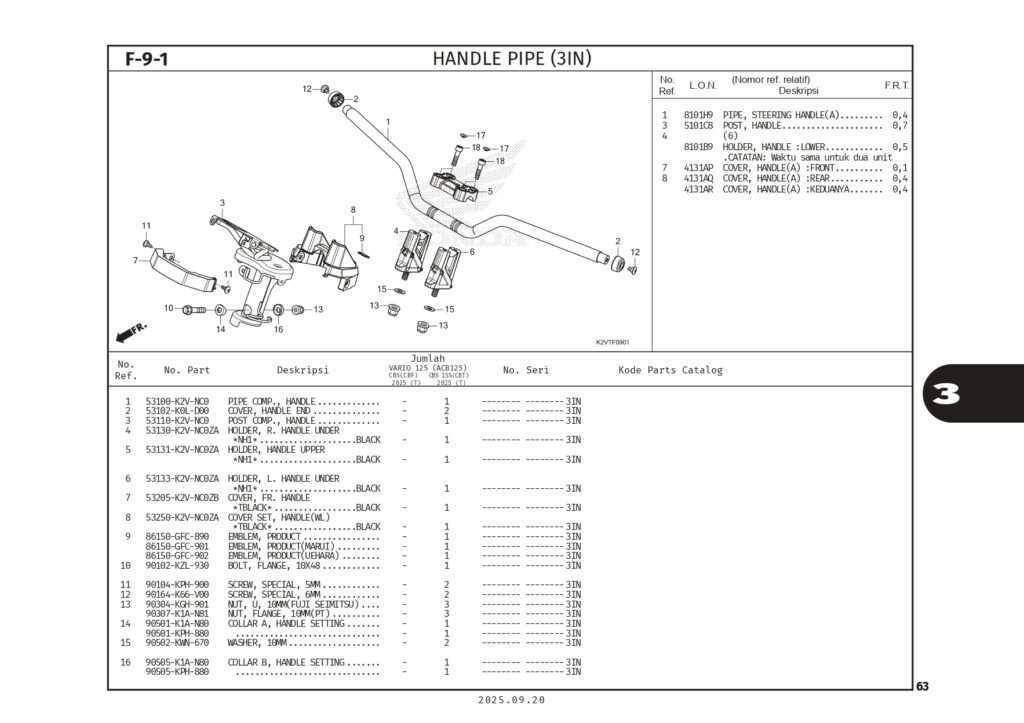 PC_VARIO125 (2025)_web_page-0066