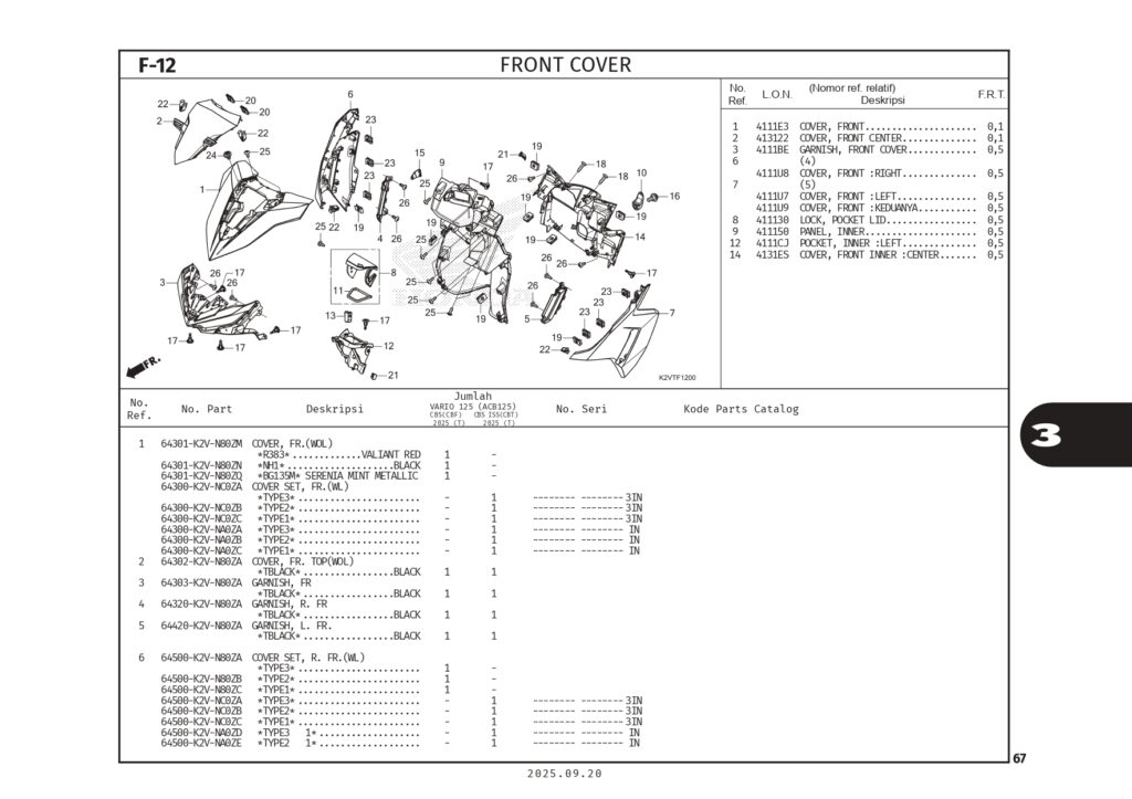 PC_VARIO125 (2025)_web_page-0070