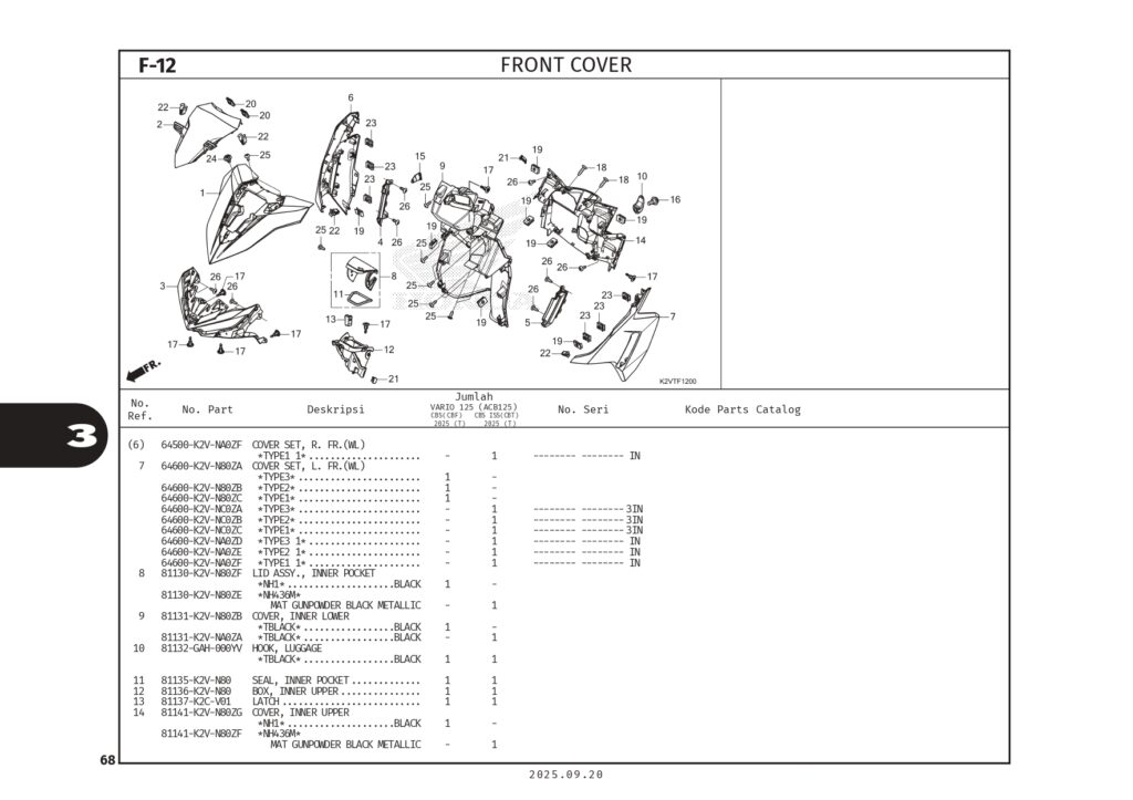 PC_VARIO125 (2025)_web_page-0071