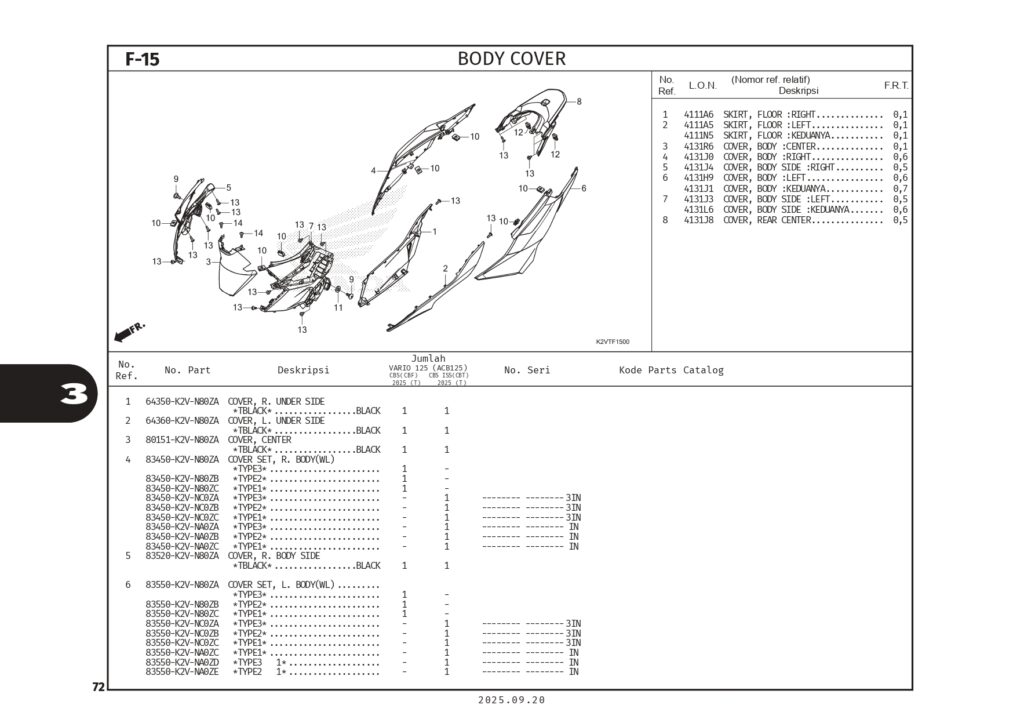 PC_VARIO125 (2025)_web_page-0075