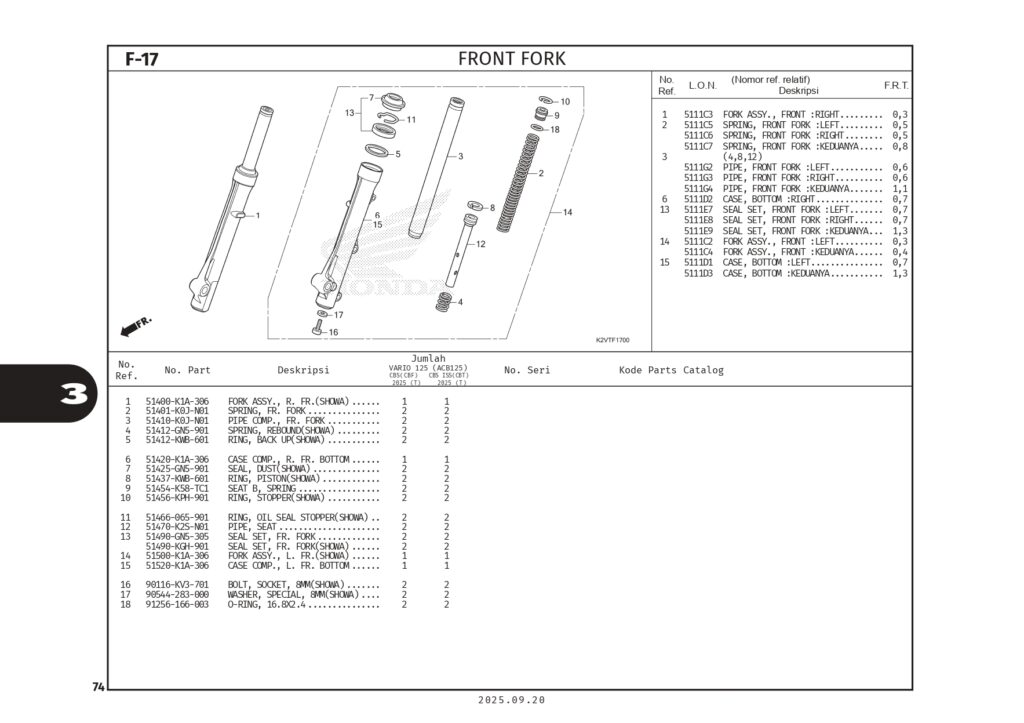 PC_VARIO125 (2025)_web_page-0077