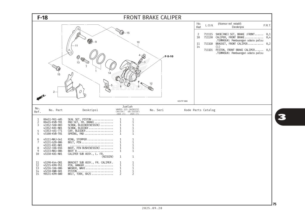PC_VARIO125 (2025)_web_page-0078