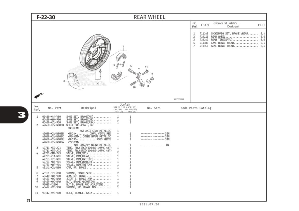 PC_VARIO125 (2025)_web_page-0081