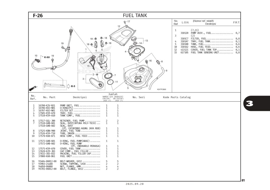 PC_VARIO125 (2025)_web_page-0084
