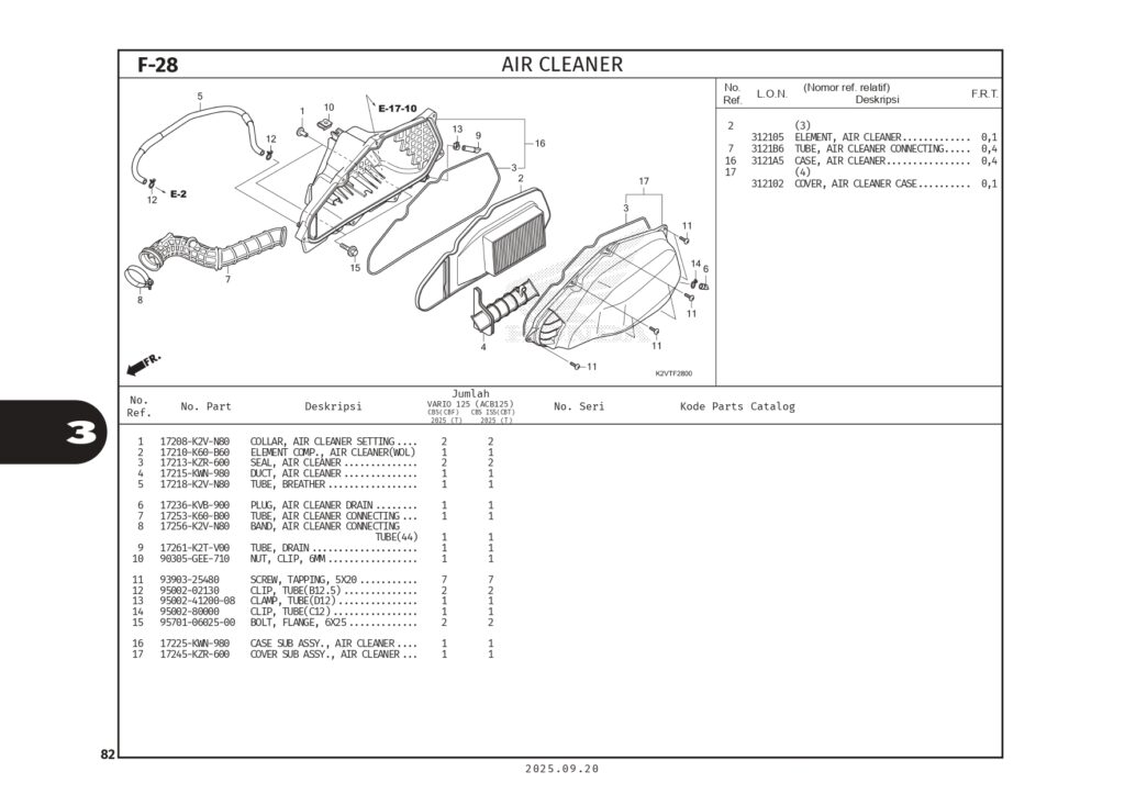PC_VARIO125 (2025)_web_page-0085