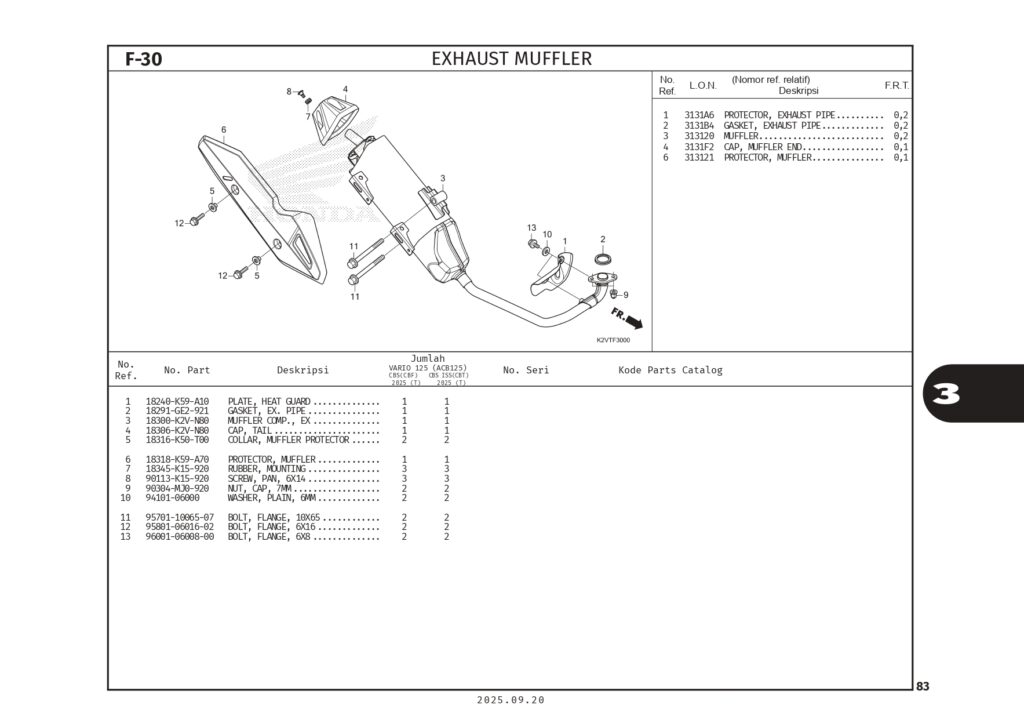 PC_VARIO125 (2025)_web_page-0086