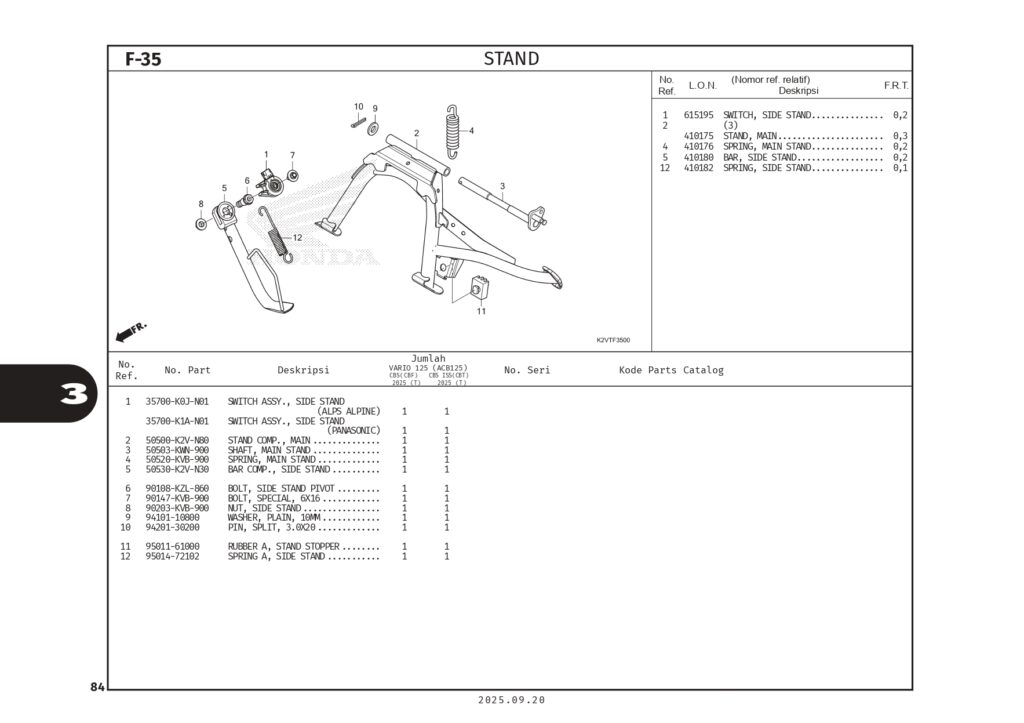 PC_VARIO125 (2025)_web_page-0087