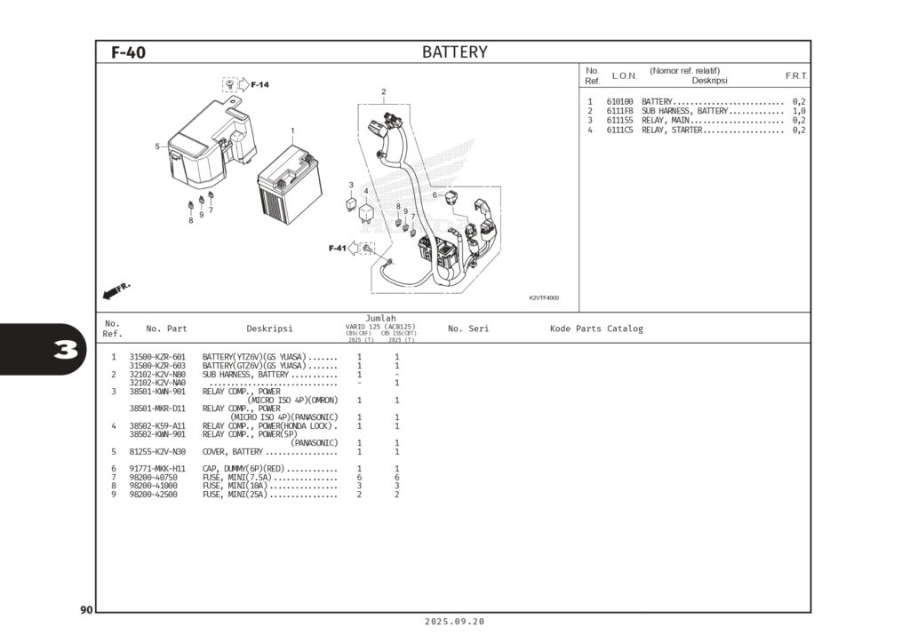 PC_VARIO125 (2025)_web_page-0093