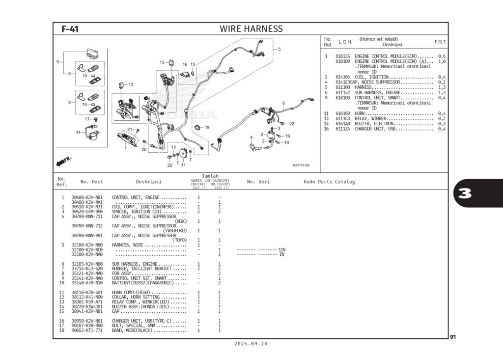PC_VARIO125 (2025)_web_page-0094