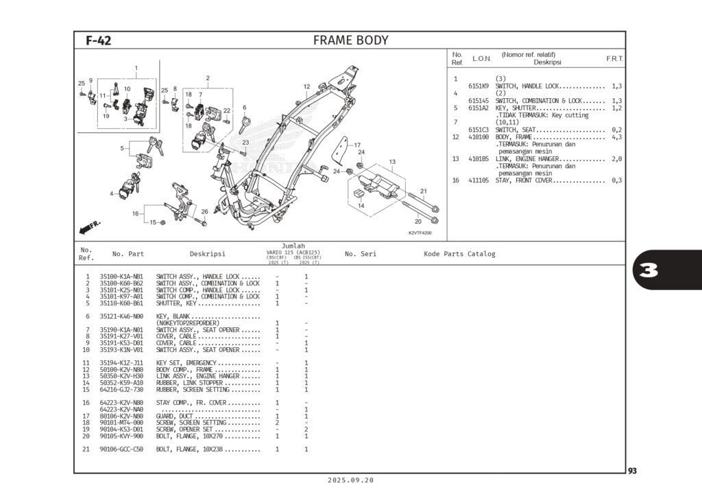 PC_VARIO125 (2025)_web_page-0096