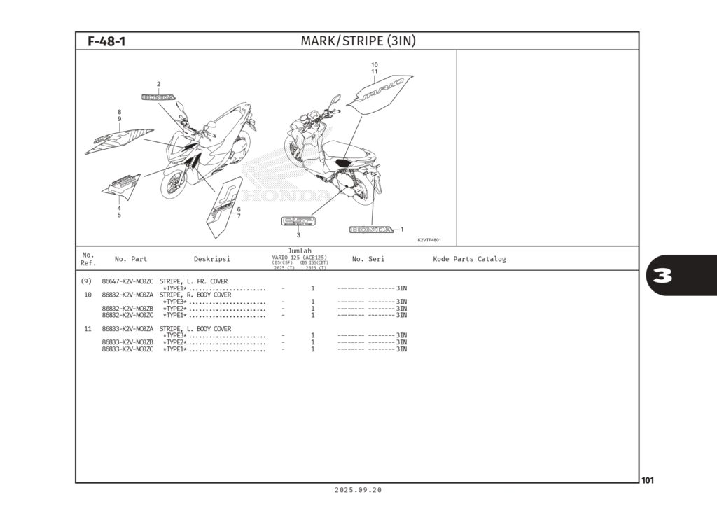 PC_VARIO125 (2025)_web_page-0104