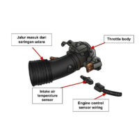 Kenali Cara Kerja 6 Sensor Penting di Mesin Motor Honda Kenali Cara Kerja 6 Sensor Penting di Mesin Motor Honda