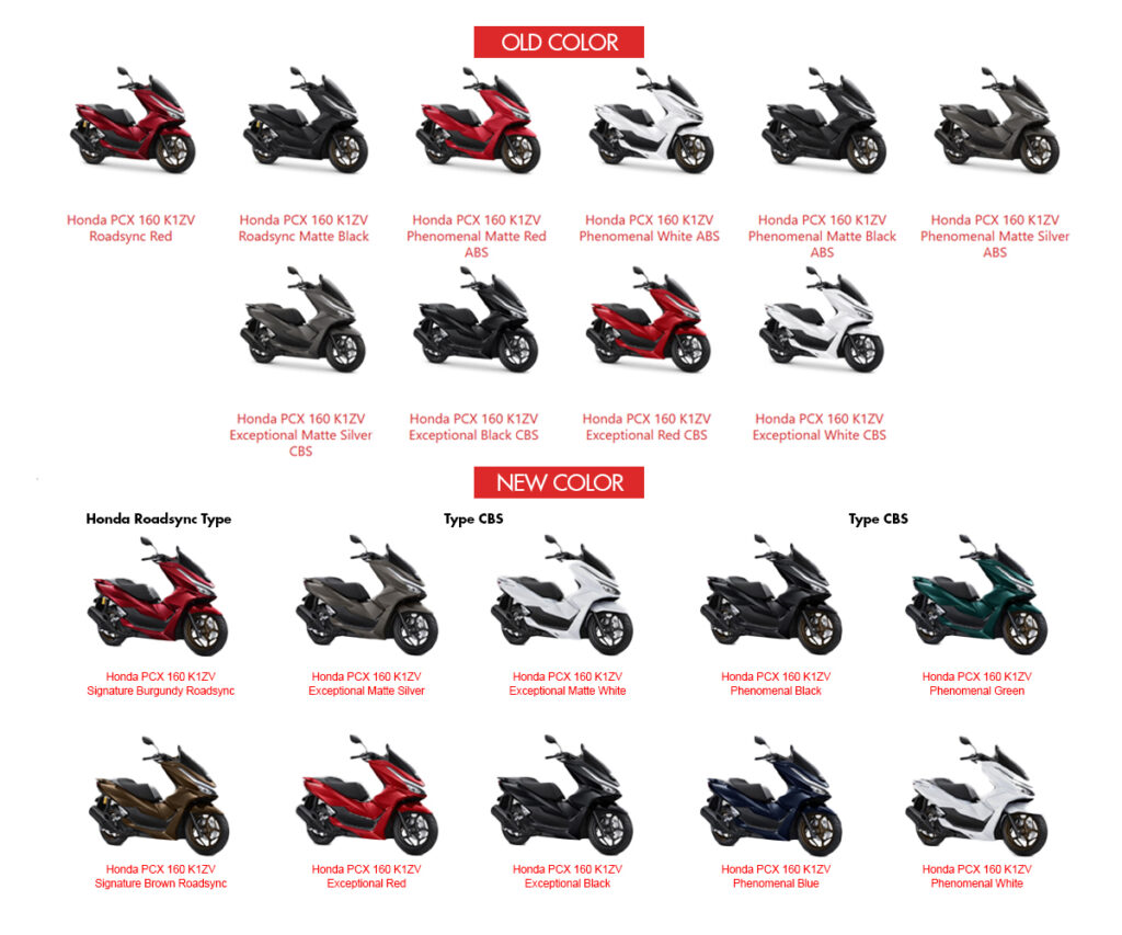 Honda PCX160 Terbaru Tampil Mewah & Fitur Makin Lengkap