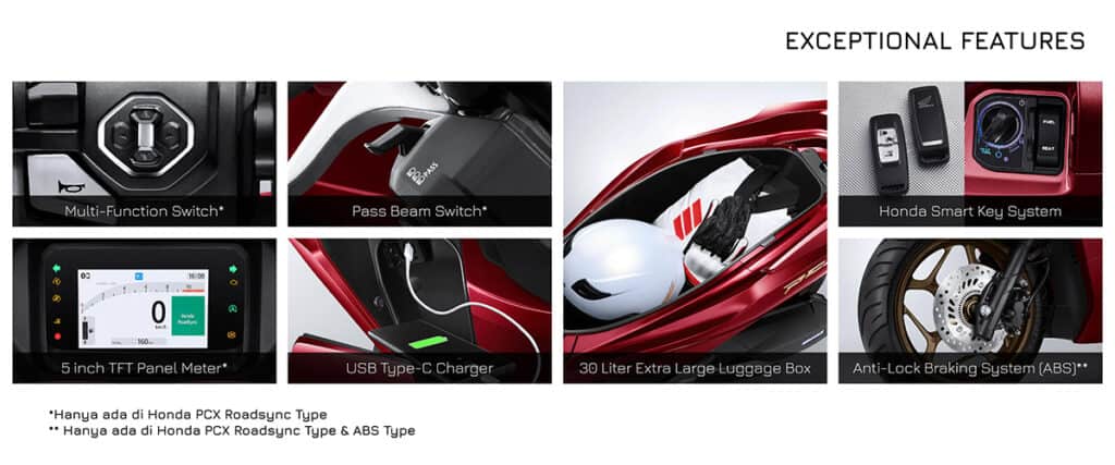 Honda PCX160 Terbaru Tampil Mewah & Fitur Makin Lengkap