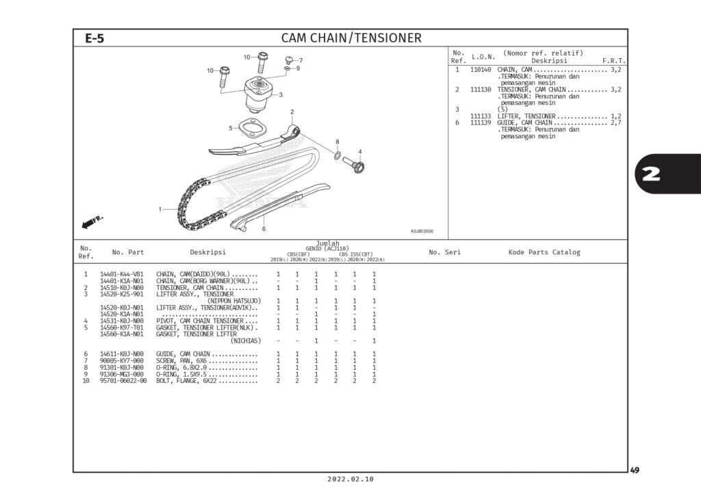 PC Genio 2022_page-0052