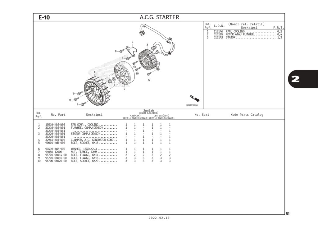 PC Genio 2022_page-0054