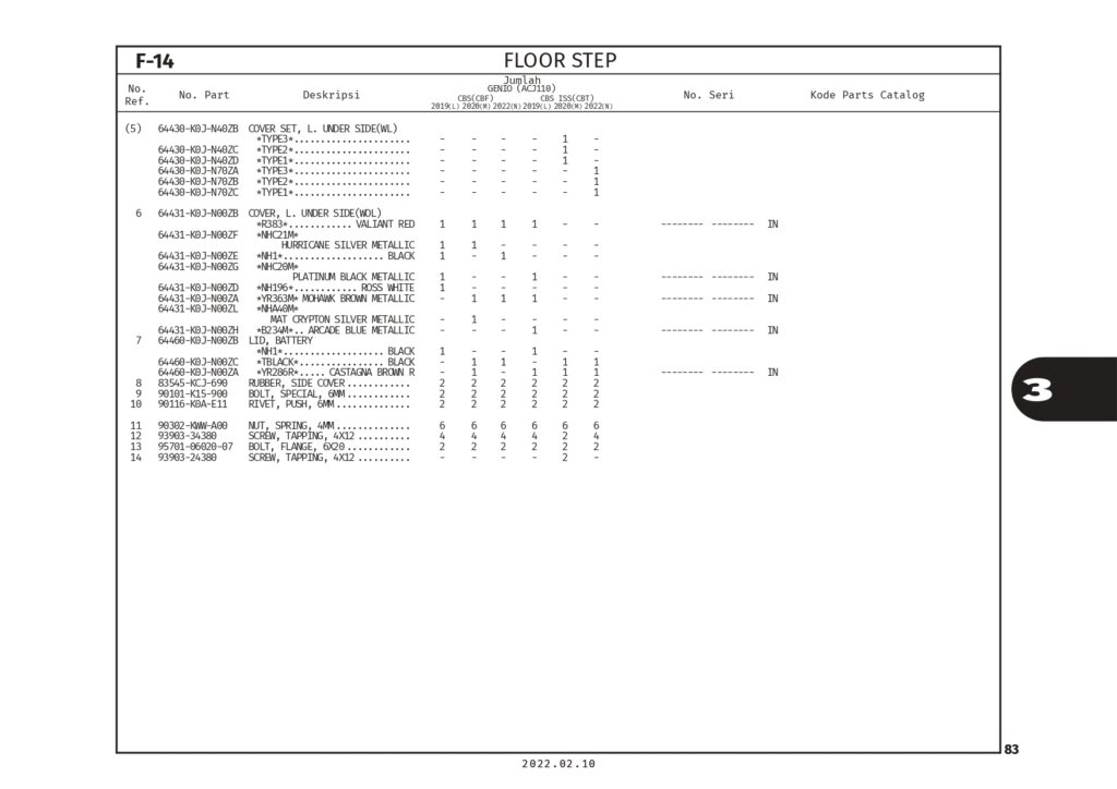 PC Genio 2022_page-0086