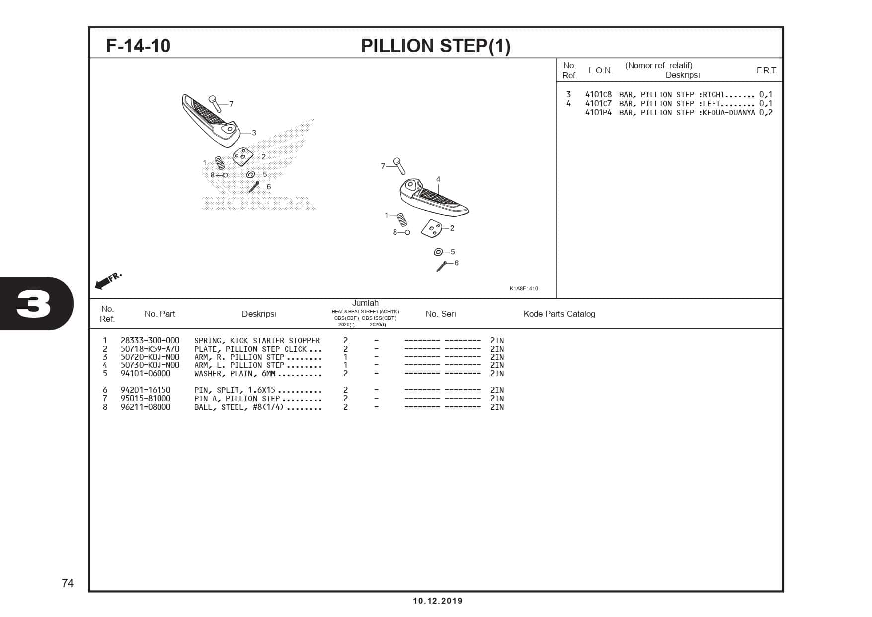 F-14-10 Pillion Step - Honda BeAT Street eSP K1A - Harga Kredit Motor ...