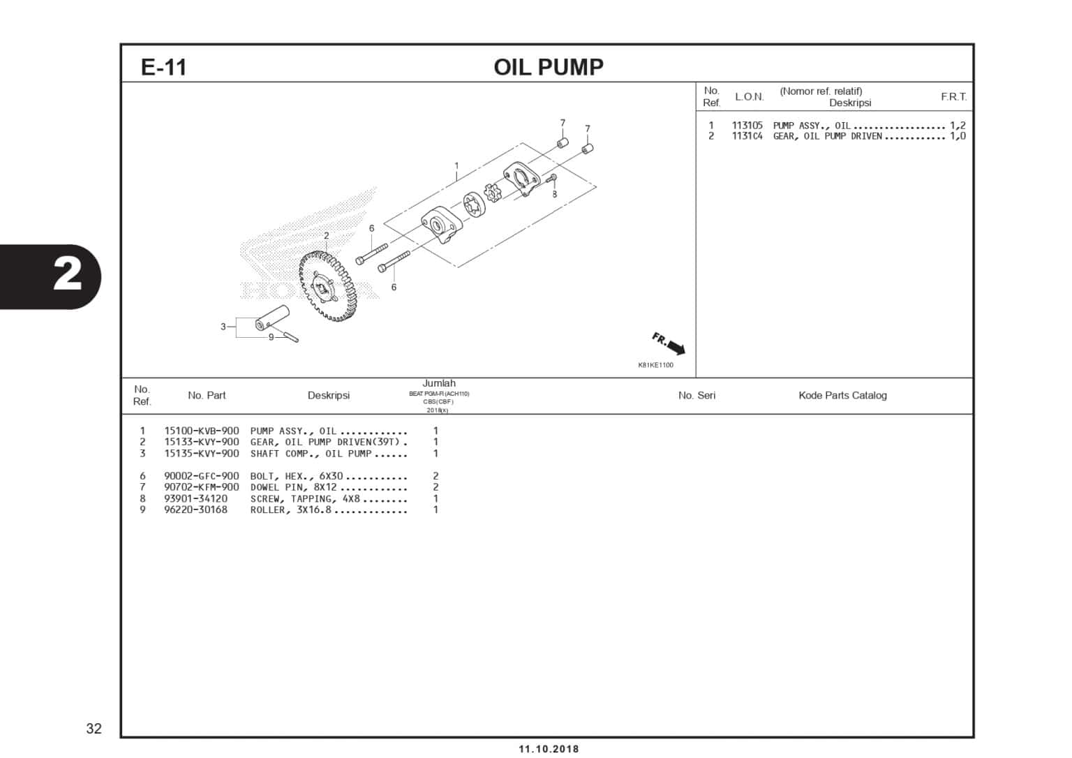 E-11 Oil Pump - Katalog Honda BeAT Street eSP K81 - Harga Kredit Motor Honda | Dealer Resmi ...