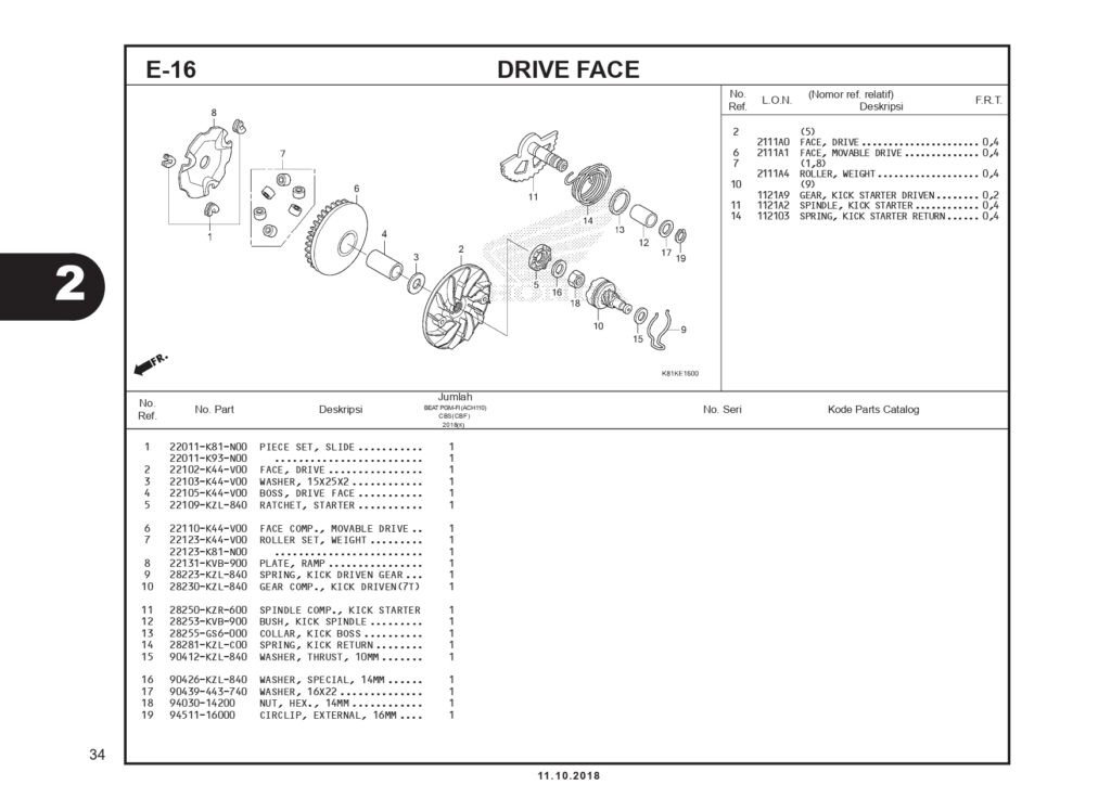 PC_BEAT&BEAT STREET eSP 2018_page-0036