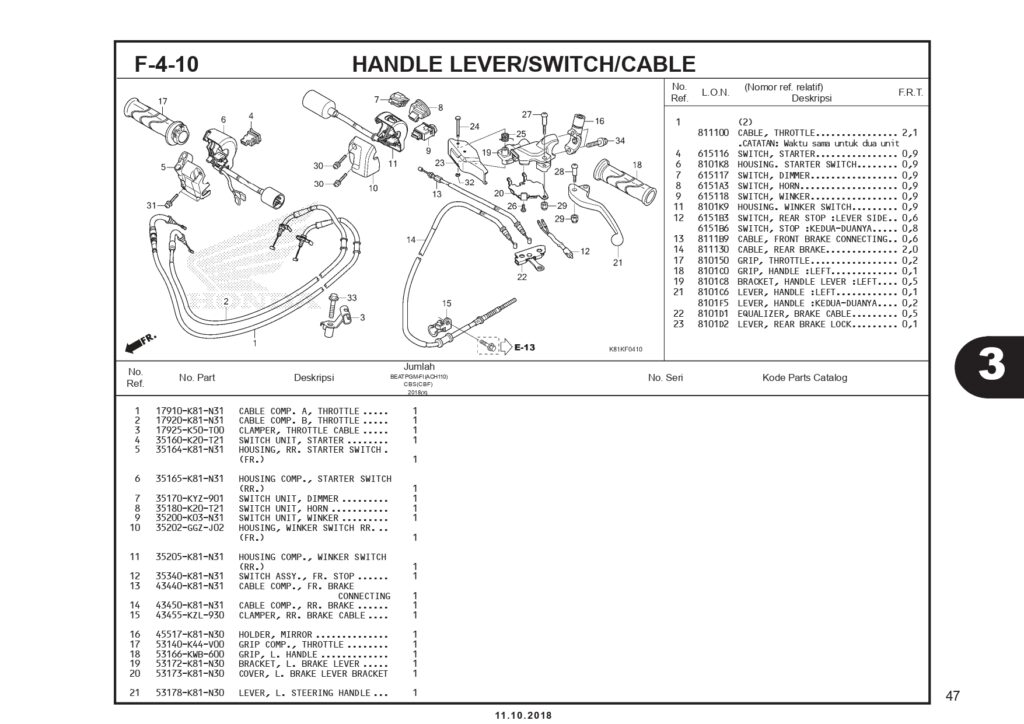PC_BEAT&BEAT STREET eSP 2018_page-0049