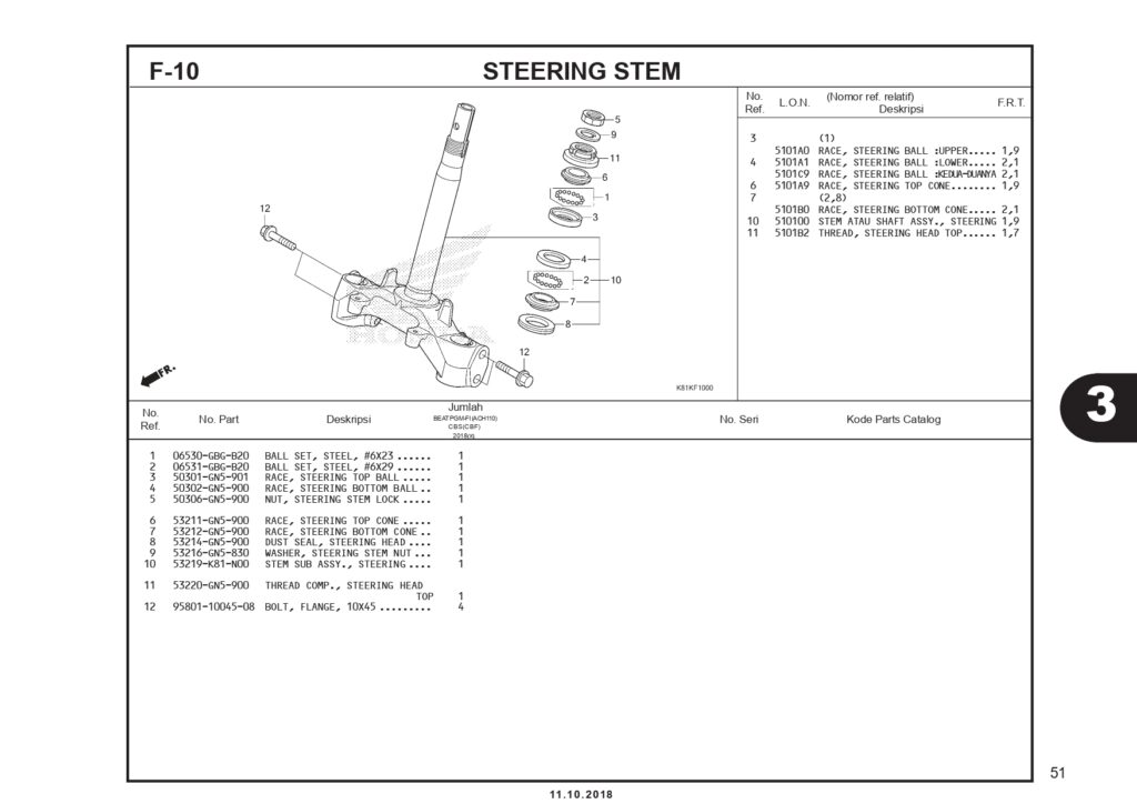 PC_BEAT&BEAT STREET eSP 2018_page-0053