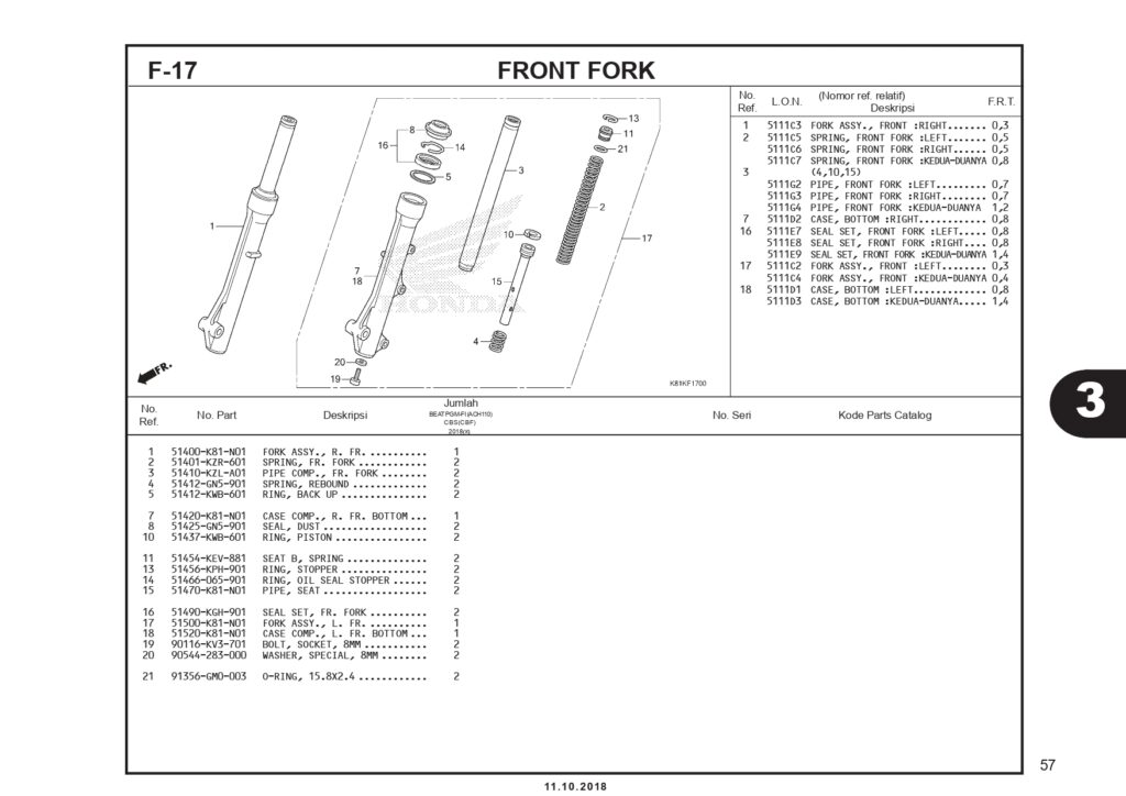 PC_BEAT&BEAT STREET eSP 2018_page-0059