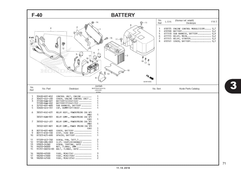 PC_BEAT&BEAT STREET eSP 2018_page-0073